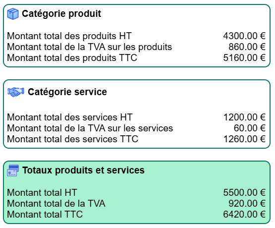 totaux
